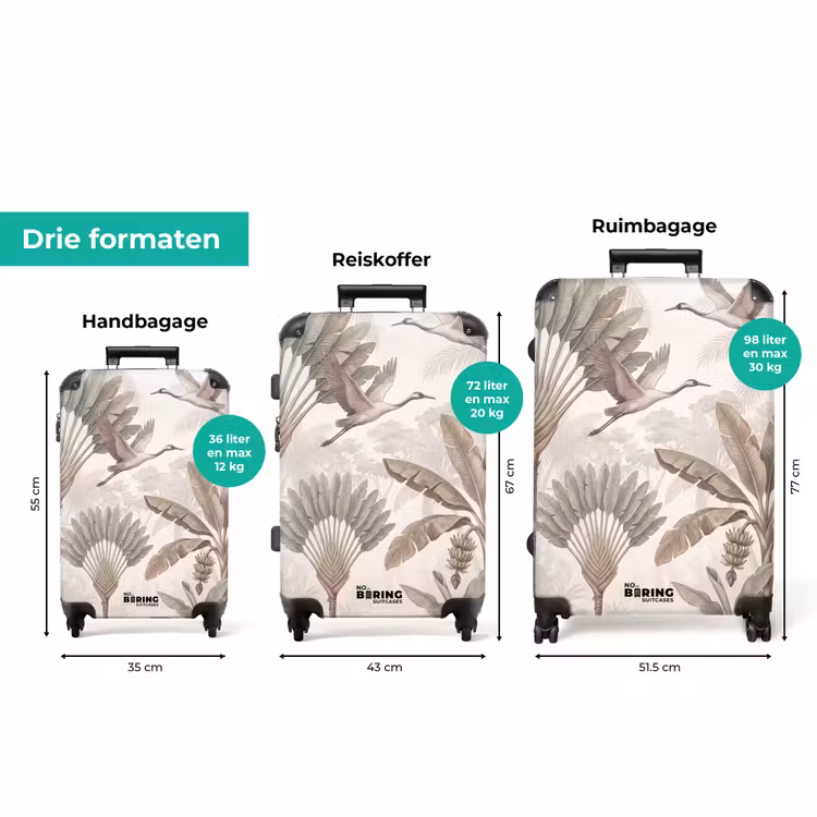 Koffer - Vogel - Jungle - Illustratie - Dieren — 8