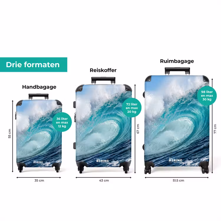 Koffer - Golf - Oceaan - Water - Dynamisch - Blauw — 8