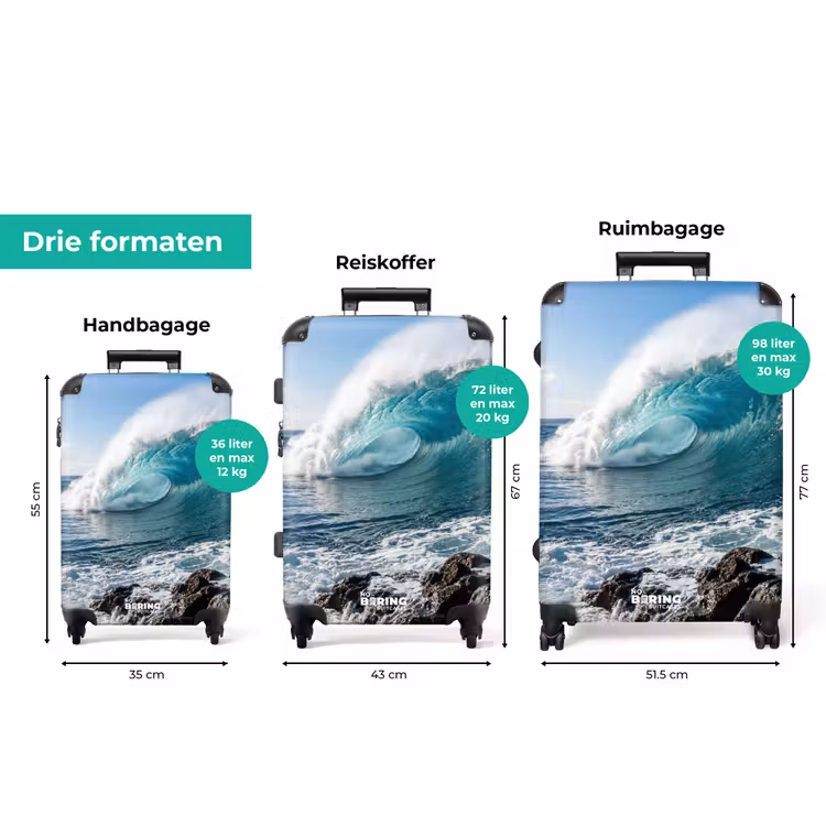 Koffer - Golf - Oceaan - Brekend - Water - Blauw — 8