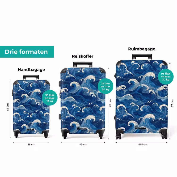 Koffer - Japans - Oceaan - Golven - Blauw — 8