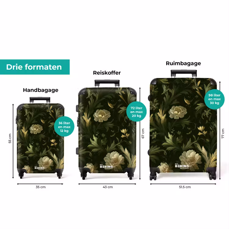Koffer - Botanisch - Naadloos - Bloemen — 8