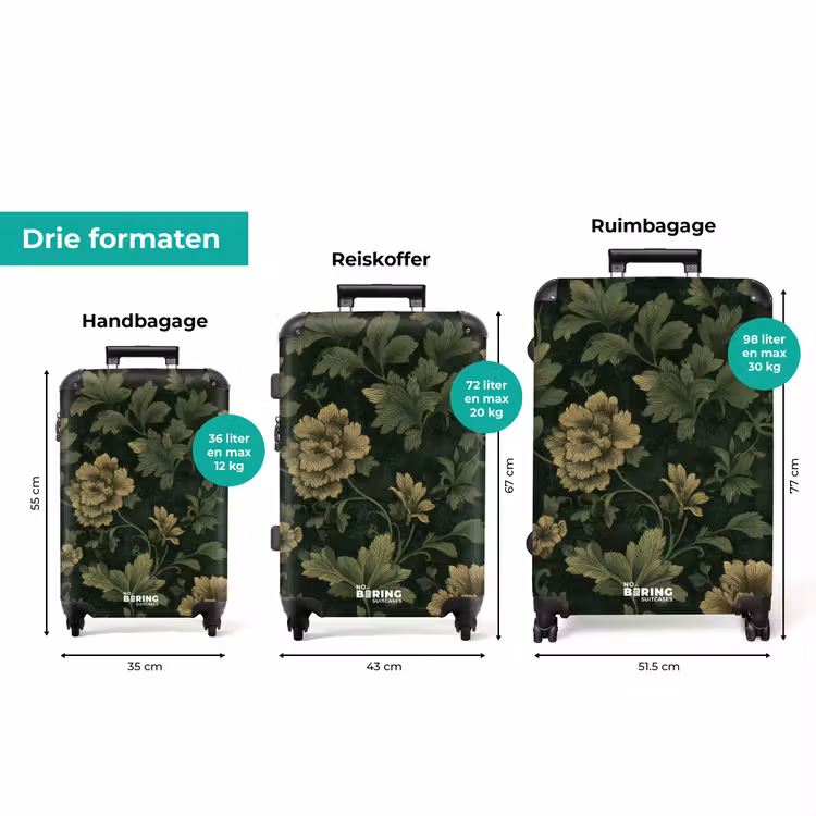 Koffer - Donker - Groen - Goud - Botanisch — 8