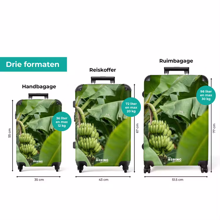 Koffer - Eten - Bananen - Plantage - Groen — 8