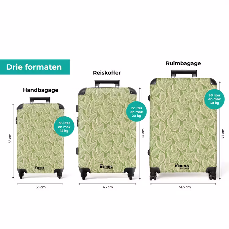 Koffer - Groen - Botanisch - Bladeren - Vintage - Patroon — 8
