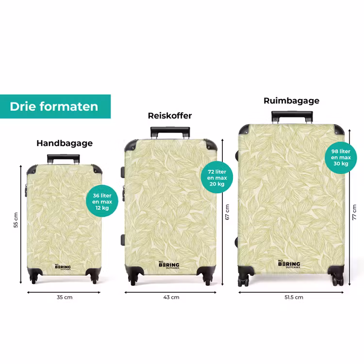 Koffer - Saliegroen - Botanisch - Bladeren - Handgetekend - Patroon — 8