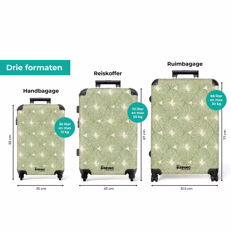 Koffer - Saliegroen - Botanisch - Ruiten - Organisch - Patroon — 8