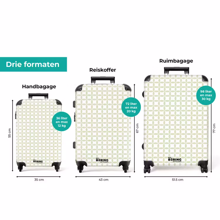 Koffer - Saliegroen - Geometrisch - Cirkels - Patroon — 8