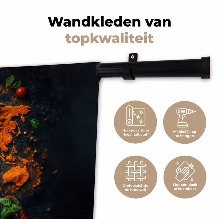 Wandkleed - Wereldkaart - Kruiden - Levendige kleuren — 3