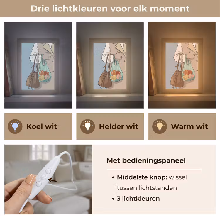 Gepersonaliseerde Lightbox - Mensen - Boodschappen - Stadsleven - Modern - Kleurrijk — 6