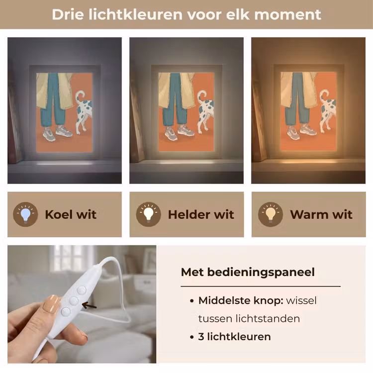 Gepersonaliseerde Lightbox - Persoon - Hond - Dieren - Illustratie - Modern — 6