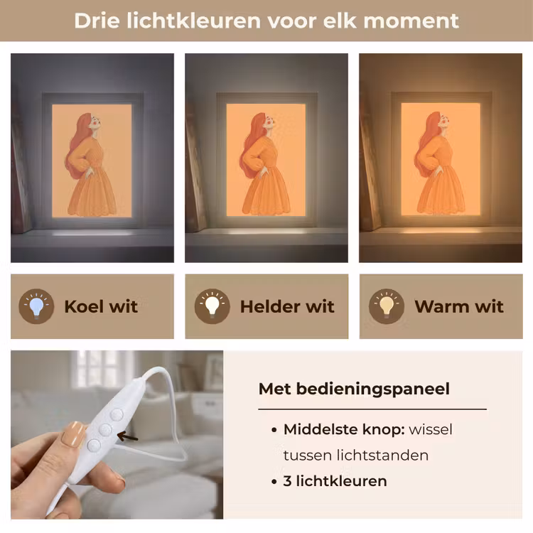 Gepersonaliseerde Lightbox - Vrouw - Profiel - Mensen - Modern - Oranje — 6