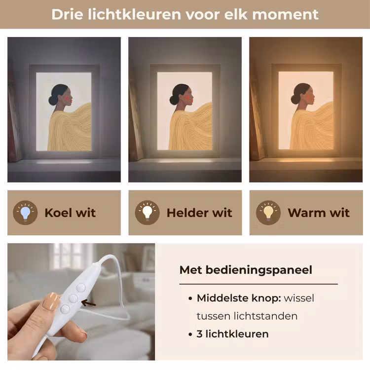 Gepersonaliseerde Lightbox - Vrouw - Profiel - Modern - Abstract - Kunst — 6