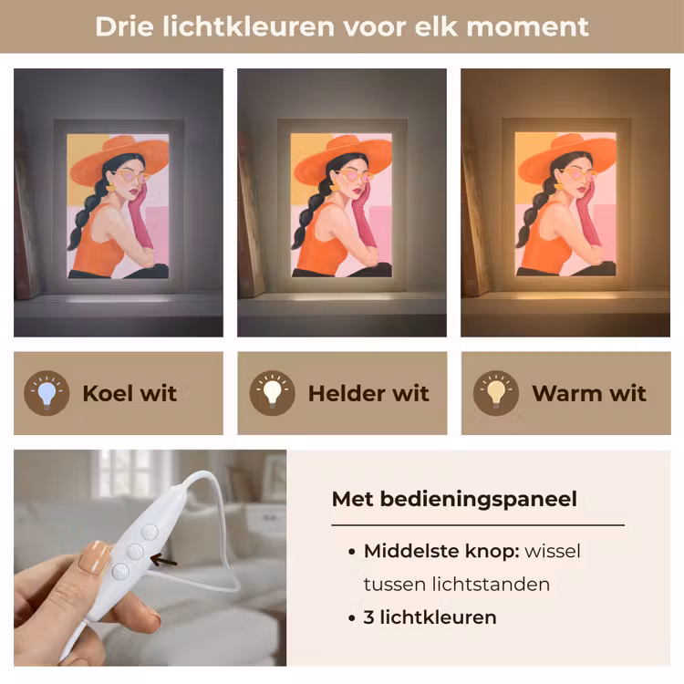 Gepersonaliseerde Lightbox - Vrouw - Hoed - Mode - Modern - Oranje — 6