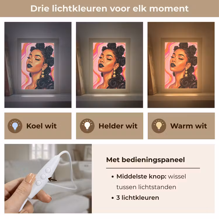 Gepersonaliseerde Lightbox - Vrouw - Portret - Abstract - Kleurrijk - Roze — 6
