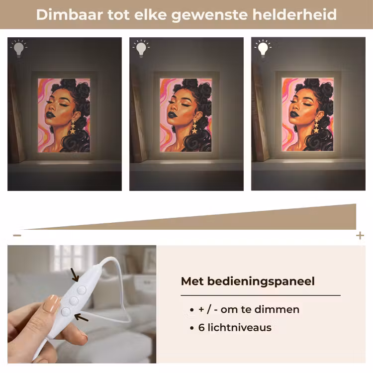 Gepersonaliseerde Lightbox - Vrouw - Portret - Abstract - Kleurrijk - Roze — 8