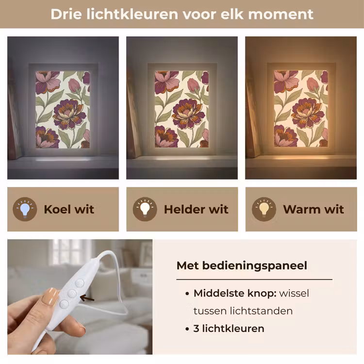 Gepersonaliseerde Lightbox - Bloemen - Patroon - Natuur - Modern - Paars — 6