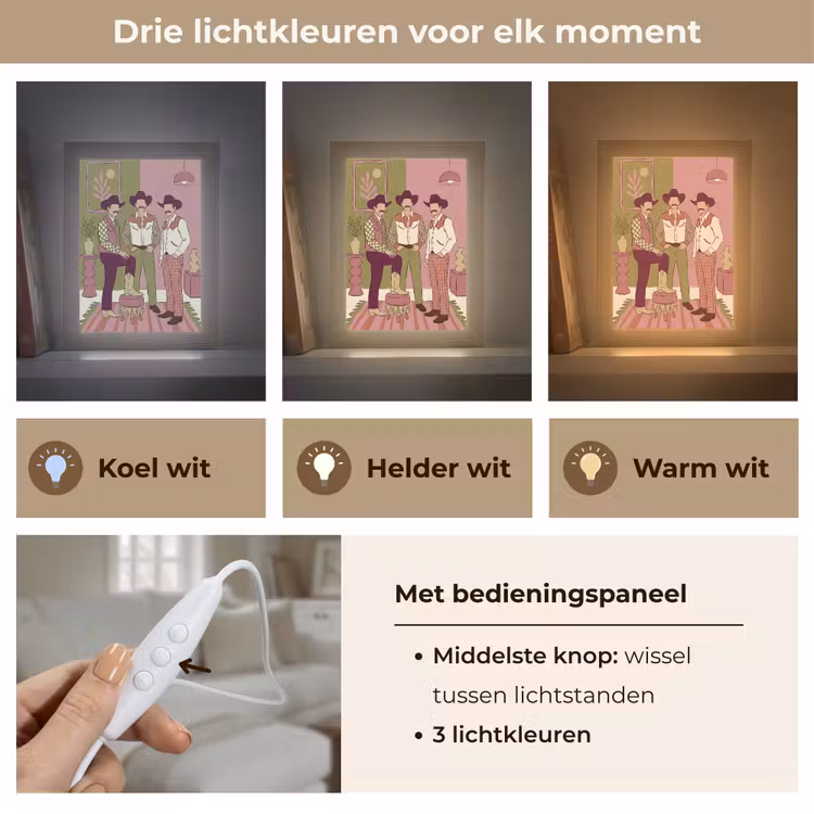 Gepersonaliseerde Lightbox - Mensen - Mannen - Hoeden - Retro - Interieur — 6