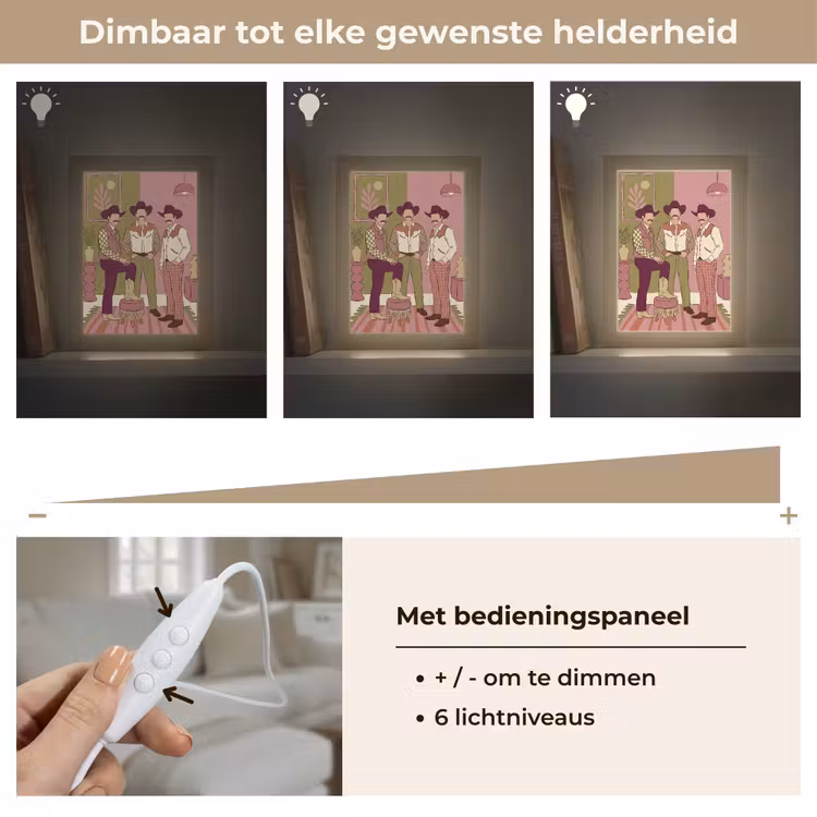 Gepersonaliseerde Lightbox - Mensen - Mannen - Hoeden - Retro - Interieur — 8