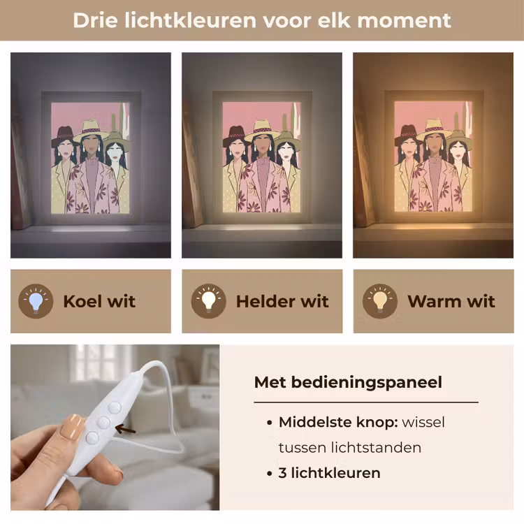 Gepersonaliseerde Lightbox - Mensen - Hoeden - Abstract - Roze - Portret — 6