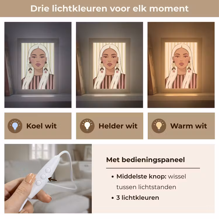 Gepersonaliseerde Lightbox - Vrouw - Portret - Illustratie - Modern - Roze — 6