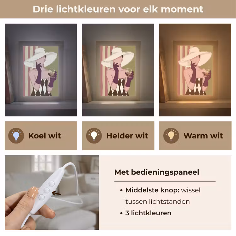 Gepersonaliseerde Lightbox - Vrouw - Hoed - Mode - Abstract - Kleurrijk — 6
