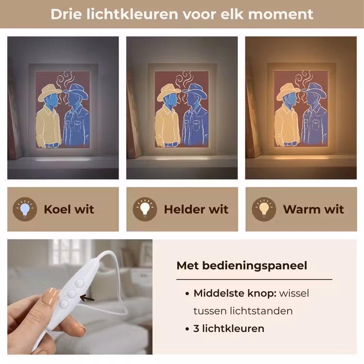 Gepersonaliseerde Lightbox - Mensen - Profiel - Sigaret - Abstract - Kunst — 6