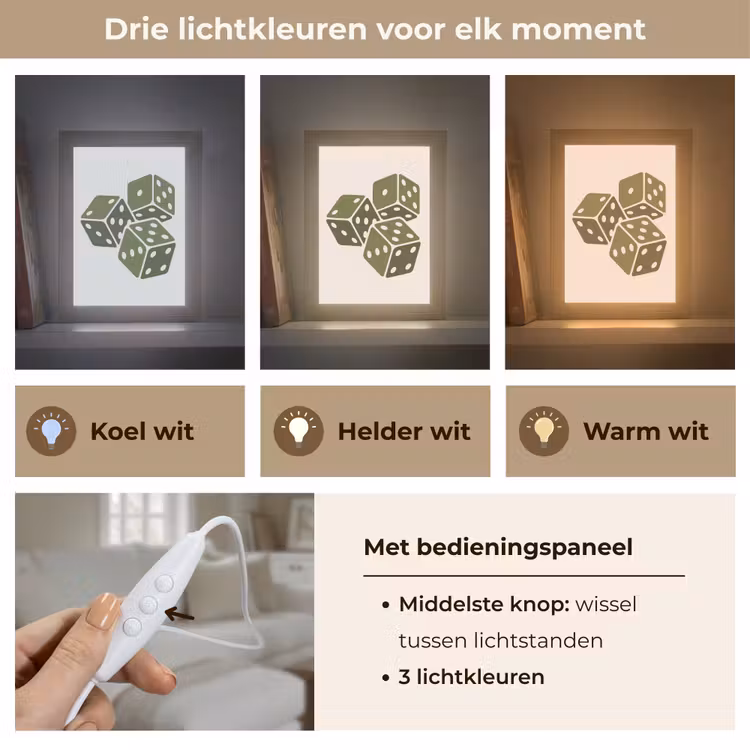 Gepersonaliseerde Lightbox - Dobbelsteen - Spel - Groen - Abstract — 6