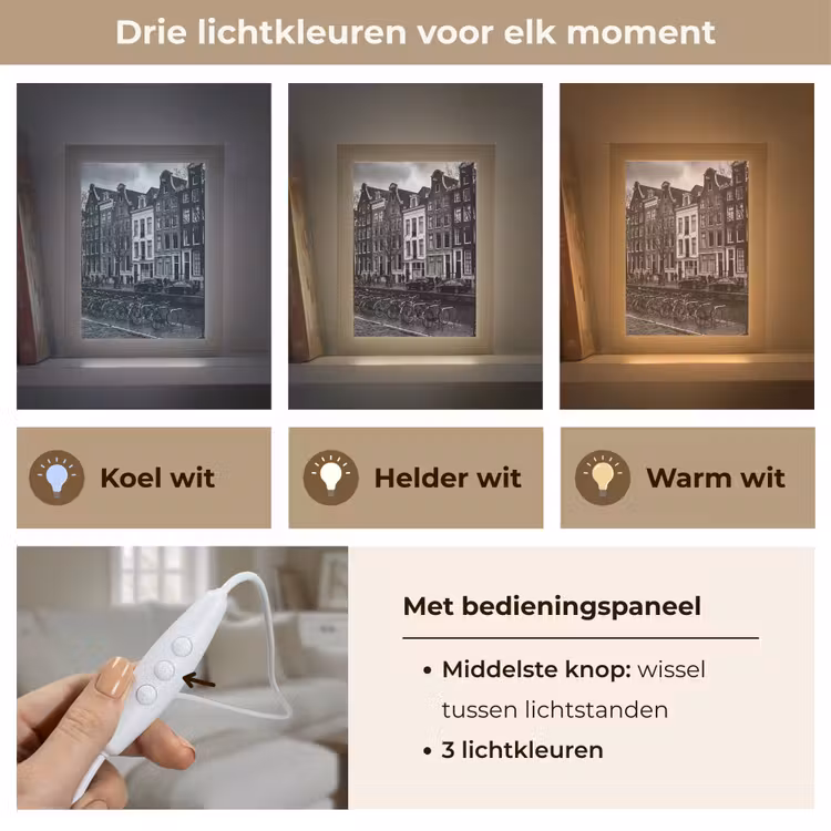 Gepersonaliseerde Lightbox - Huis - Gracht - Amsterdam - Architectuur - Zwart-wit — 6