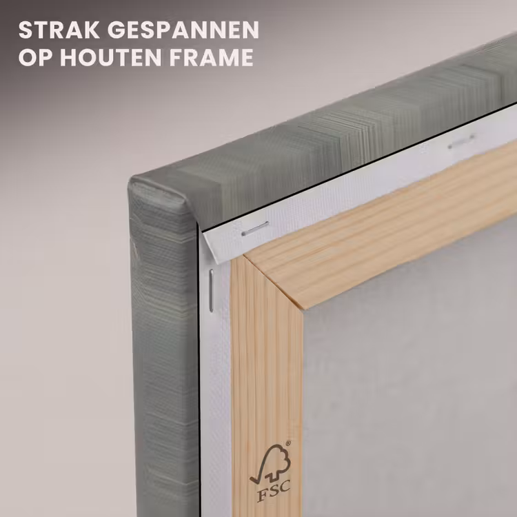 Canvas schilderij - Haakse slijper - Schilderij - Gereedschap — 7