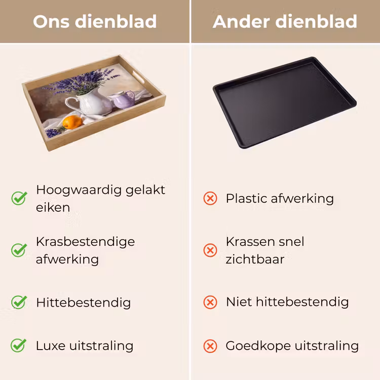 Dienblad - Bloemen - Stilleven - Paars — 3