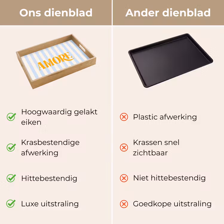 Dienblad - Oranje - Blauw - Strepen - Amore — 3