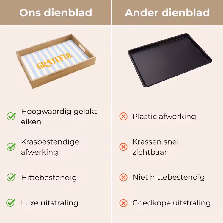 Dienblad - Oranje - Blauw - Strepen - Grateful — 3