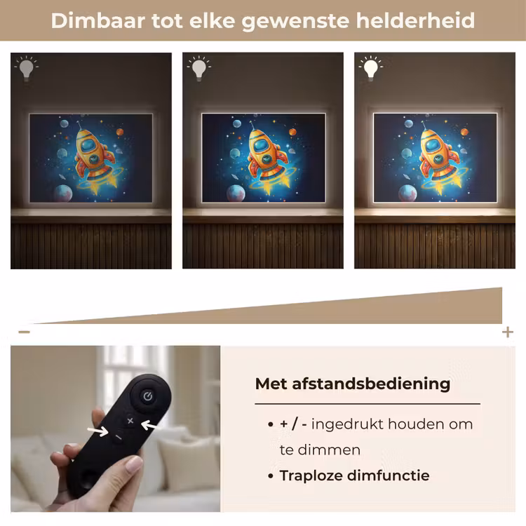 Lightbox - Wandlamp kinderkamer - Raket - Ruimte - Planeten - Kinderen - Jongen — 7