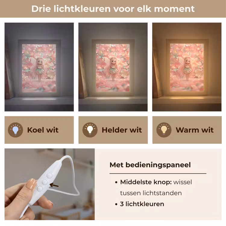 Lightbox - Wandlamp kinderkamer - Fee - Bloemen - Roze — 7