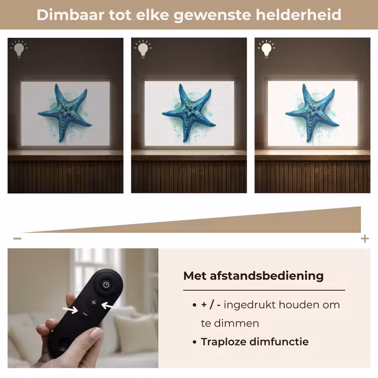 Lightbox - Wandlamp kinderkamer - Zeester - Blauw - Spetters — 7