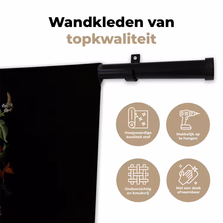Wandkleed - Bloemen - Bessen - Klassiek — 3