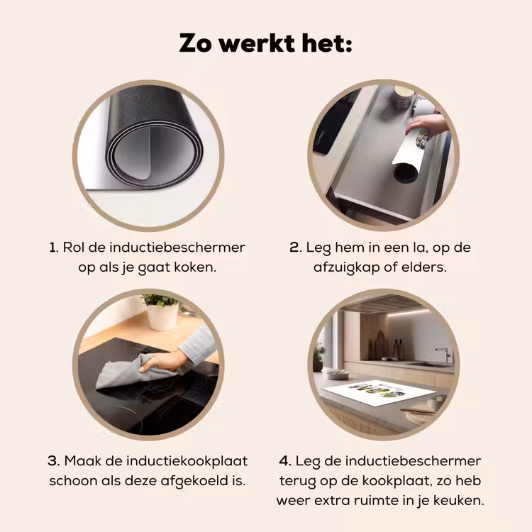 Gepersonaliseerde inductie beschermer - Oom - Lettercollage — 7