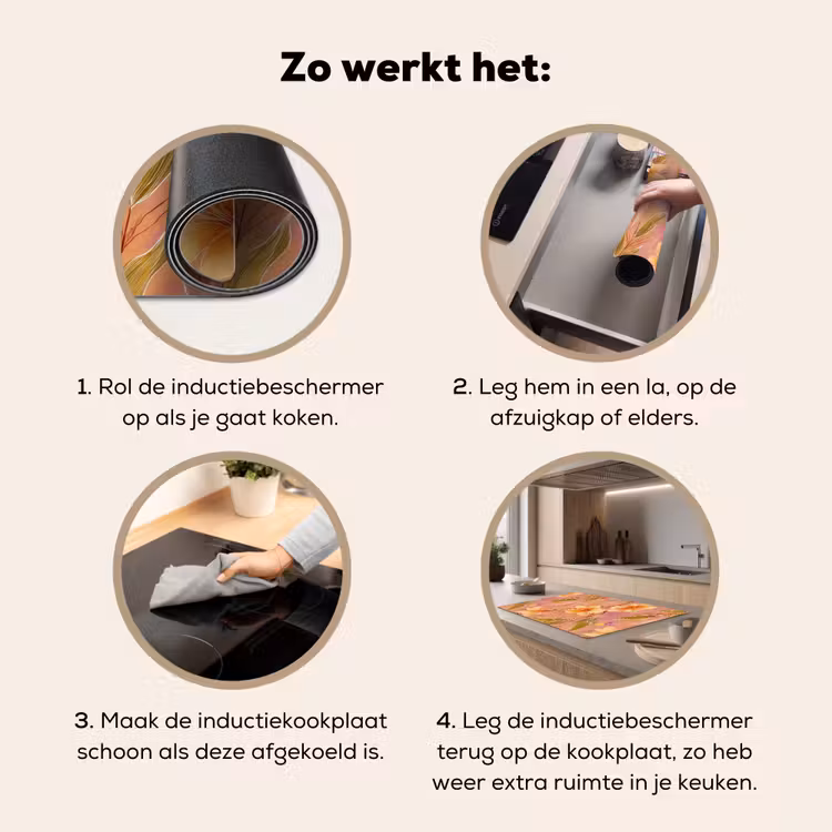 Inductie beschermer - Botanisch - Bloemen - Kleurrijk — 7