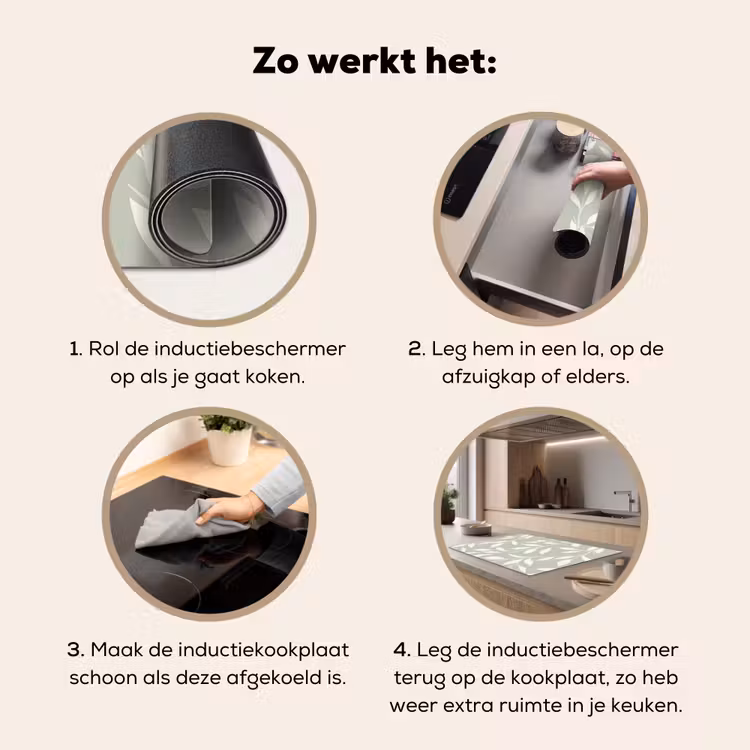 Inductie beschermer - Minimalistisch - Patroon - Groen — 7