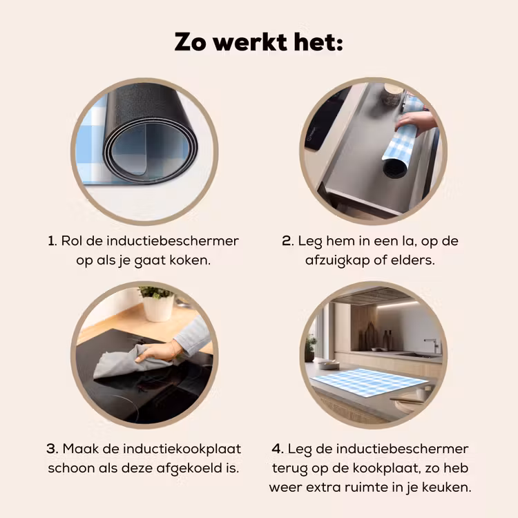 Inductie beschermer - Ruit - Patroon - Blauw — 7