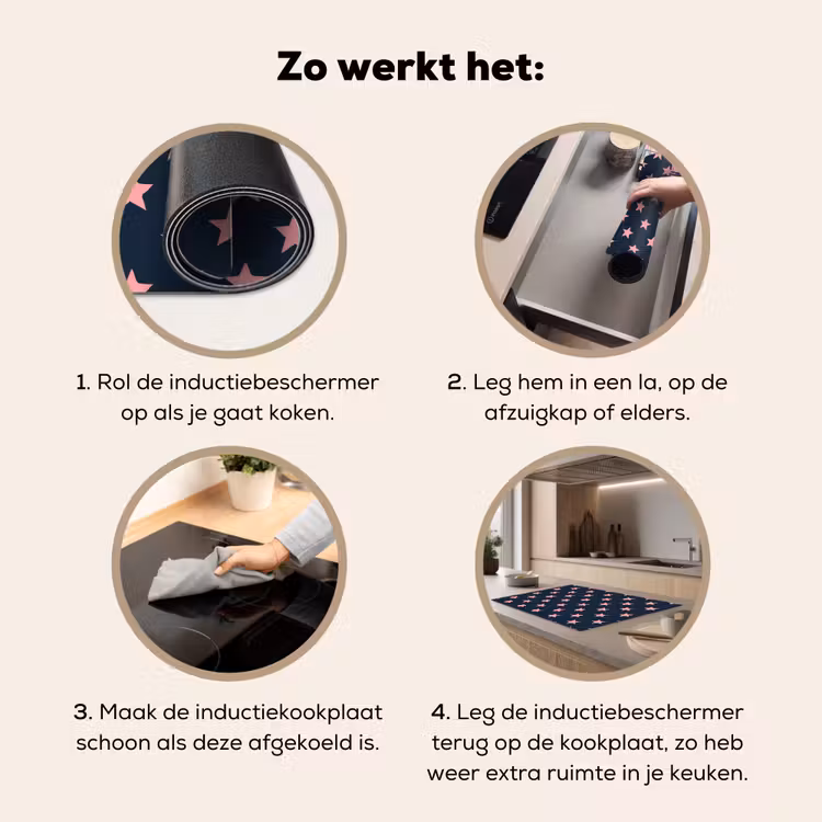 Inductie beschermer - Patroon - Sterren - Roze — 7