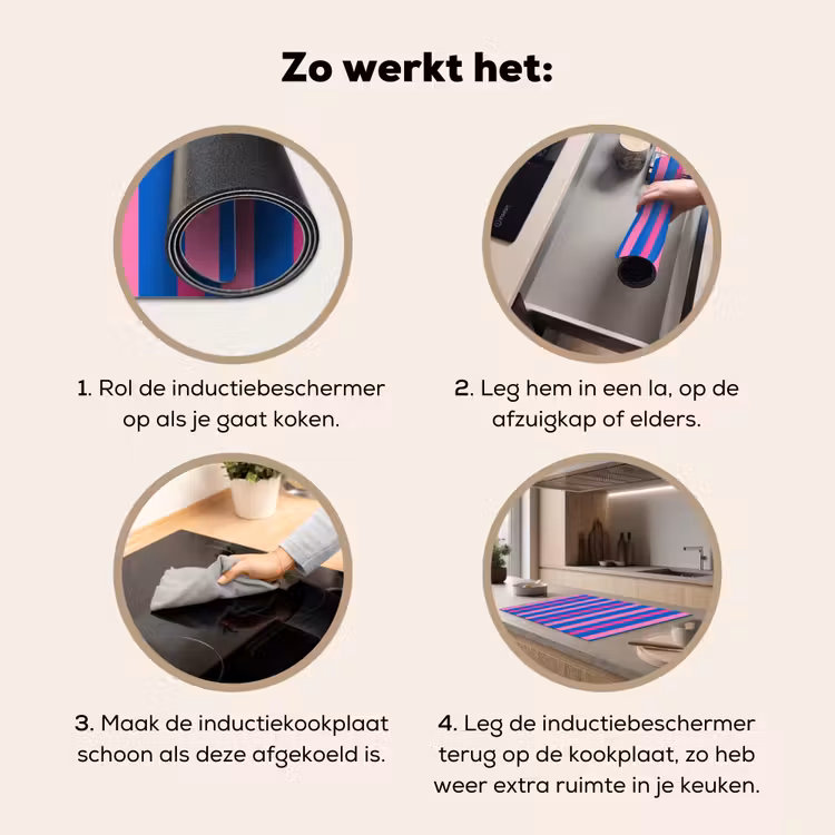 Inductie beschermer - Modern - Optisch - Roze — 7
