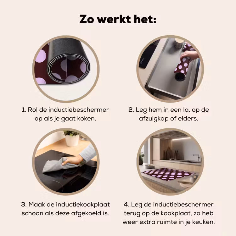 Inductie beschermer - Klassiek - Stippen - Paars — 7