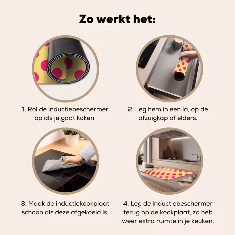 Inductie beschermer - Roze - Stippen - Geel — 7