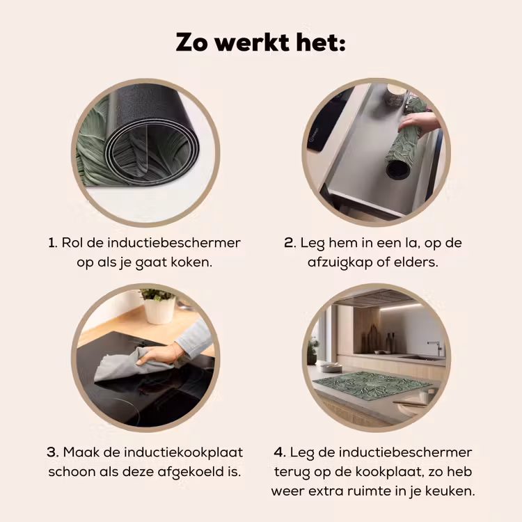 Inductie beschermer - Bladeren - Textuur - Groen — 7