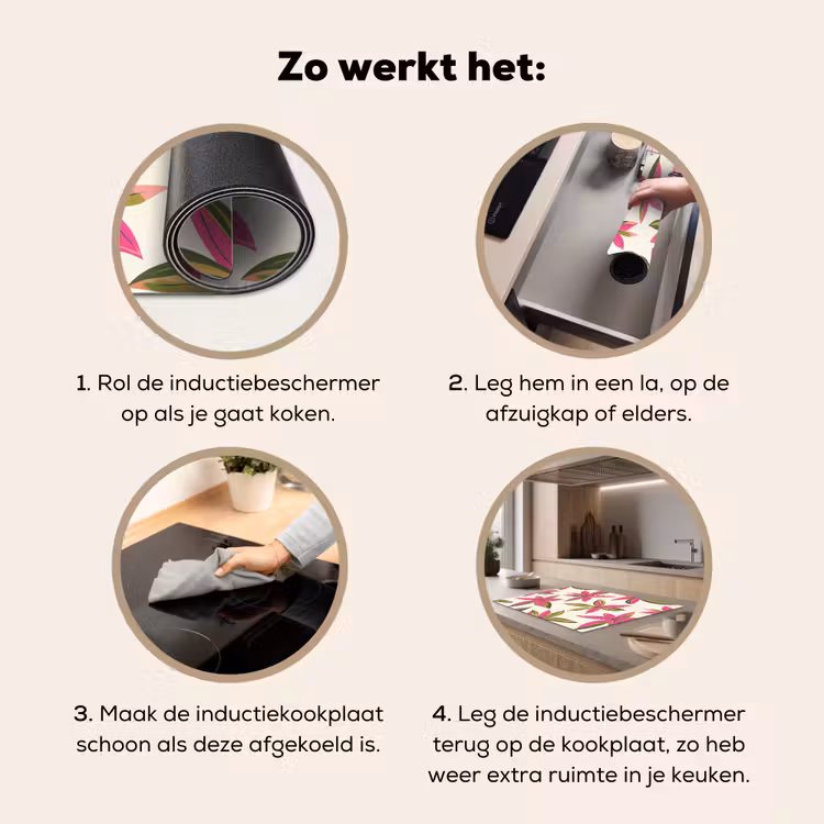 Inductie beschermer - Tropisch - Bloem - Roze — 7