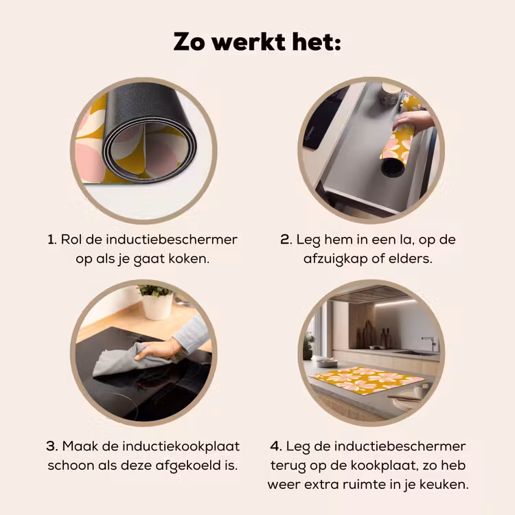 Inductie beschermer - Vintage - Bloemen - Okergeel — 7