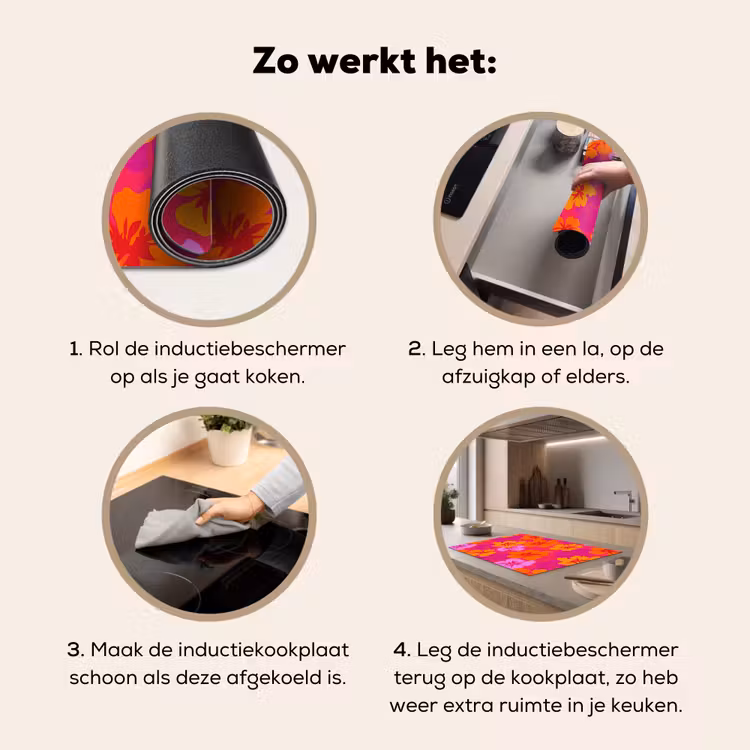 Inductie beschermer - Zomers - Hibiscus - Kleurrijk — 7
