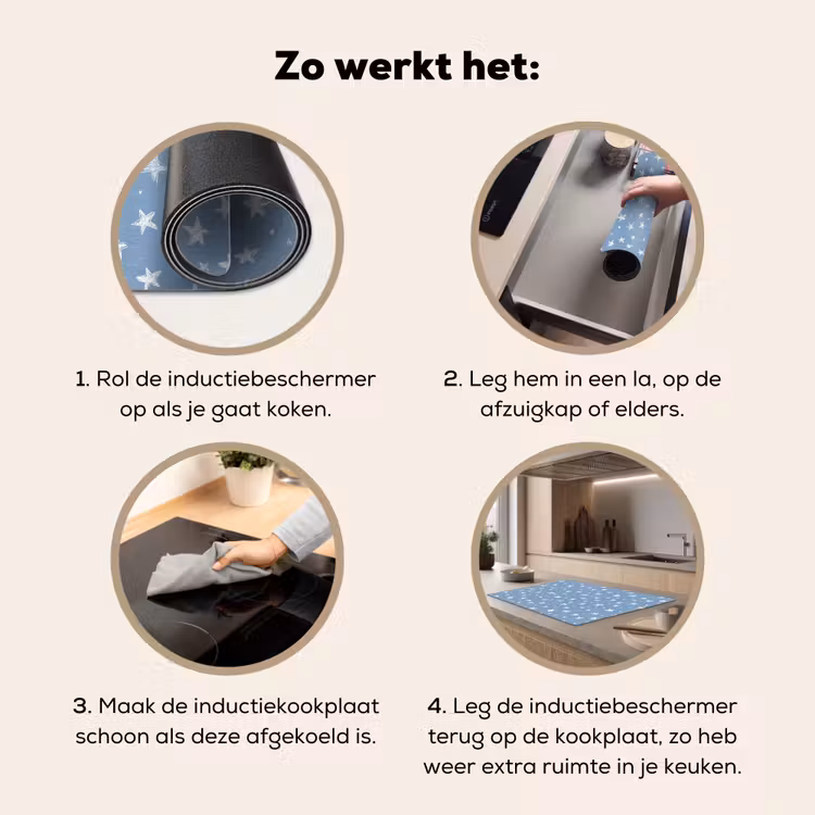 Inductie beschermer - Sterretjes - Patroon - Blauw — 7
