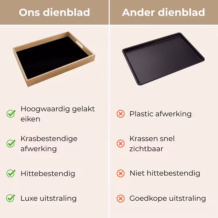 Dienblad - Black - Noir - Zwart — 3